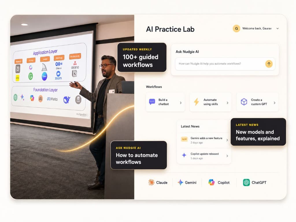 Facilitator presenting AI tools alongside the Nudgeable AI Academy