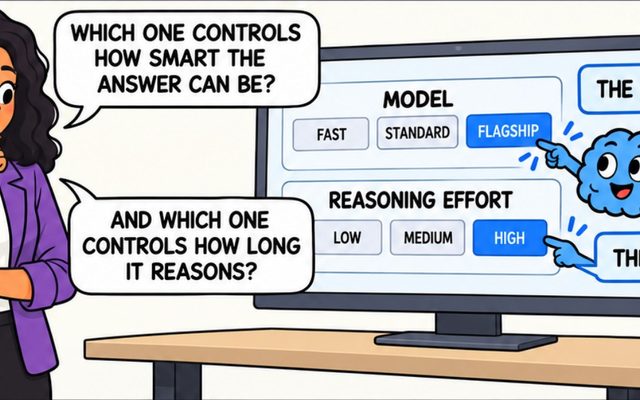 Comic panel from the models and effort guide