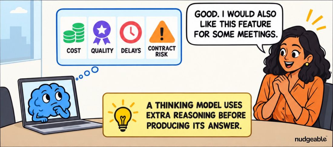 Comic panel: the working out behind the answer