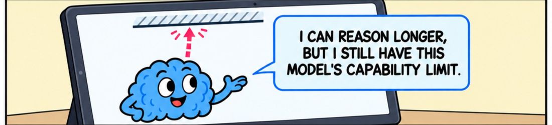 Comic panel: the capability ceiling