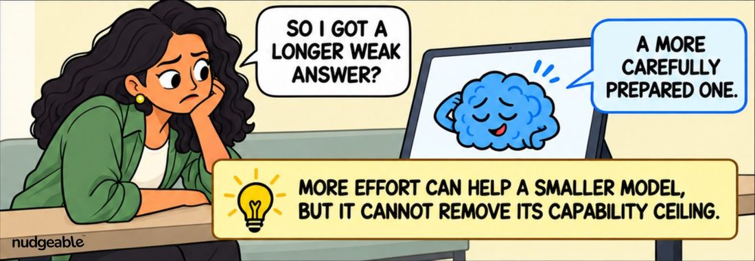 Comic panel: a longer weak answer