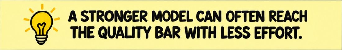 Comic panel: a stronger model can reach the bar with less effort