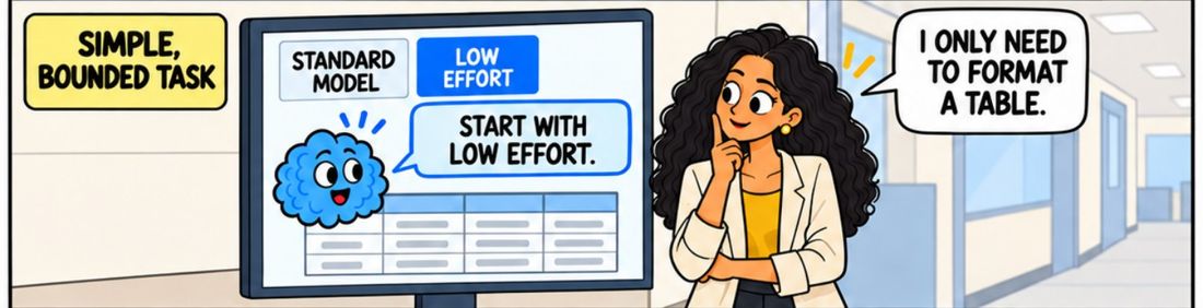 Comic panel: start low on a bounded task