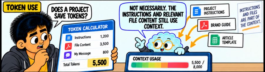 Comic panel: token use