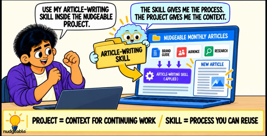 Comic panel: skill used inside project