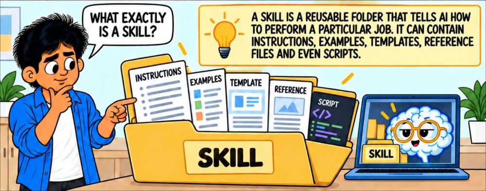Comic panel: what a skill contains