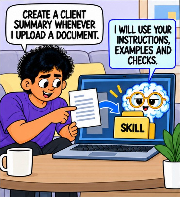 Comic panel: say when the skill should run