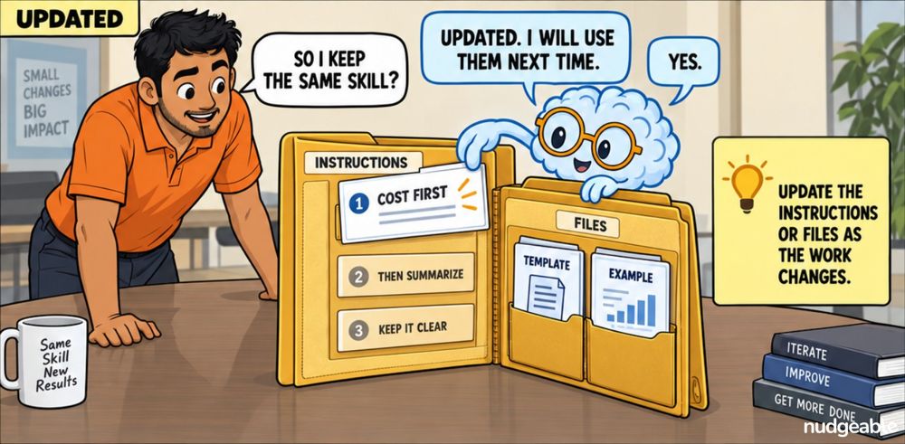 Comic panel: same skill, better result