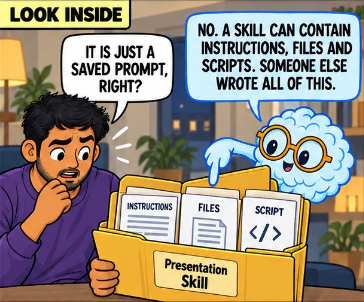 Comic panel: look inside the skill