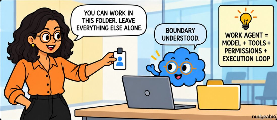 Comic panel: the boundary