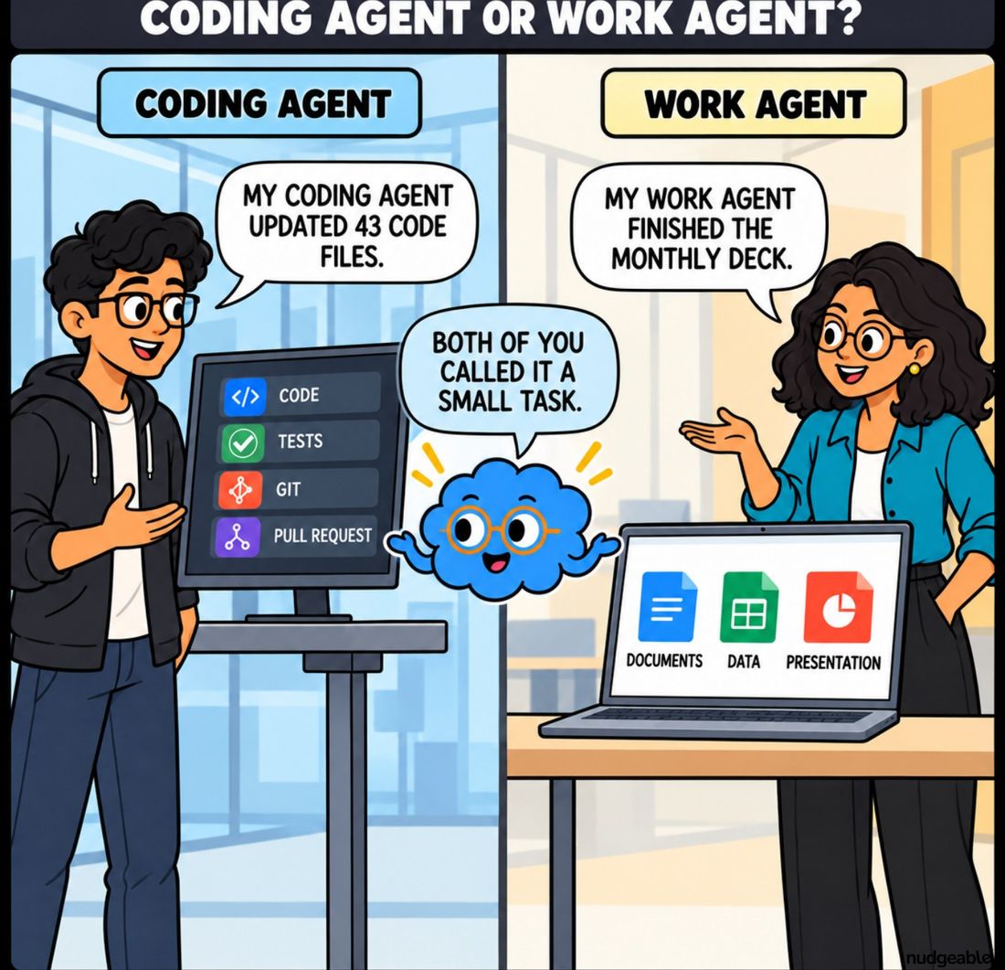 Comic panel: coding agent or work agent