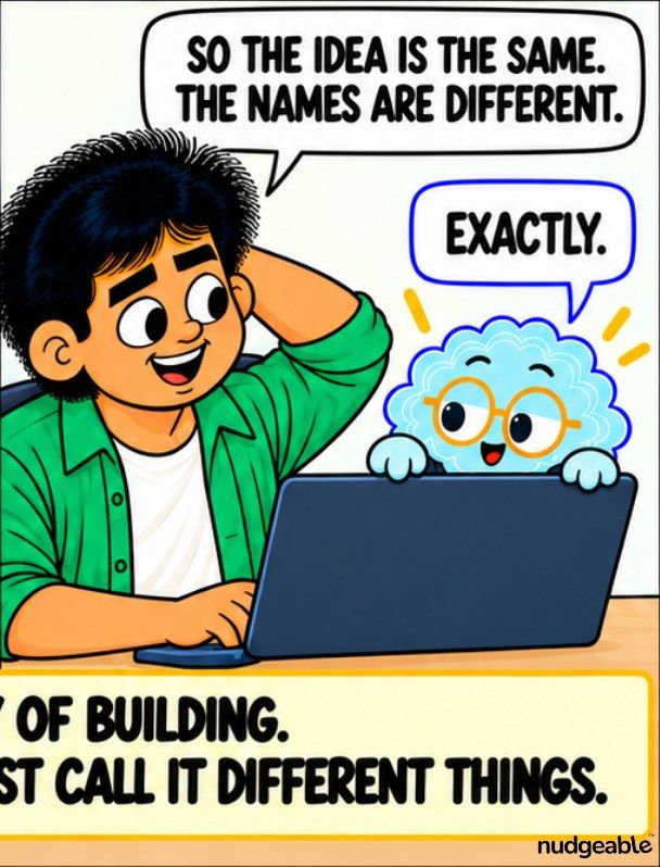 Comic panel: the idea is the same